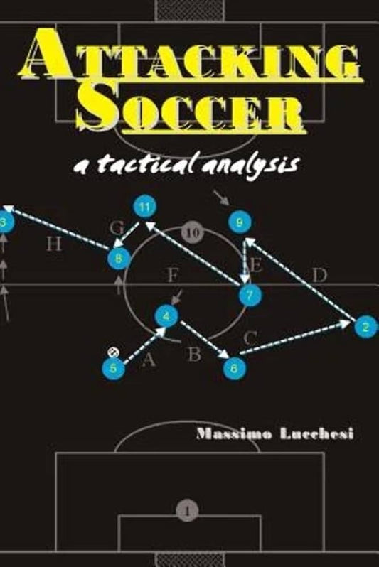 Attacking Soccer: a tactical analysis by Massimo Lucchesi