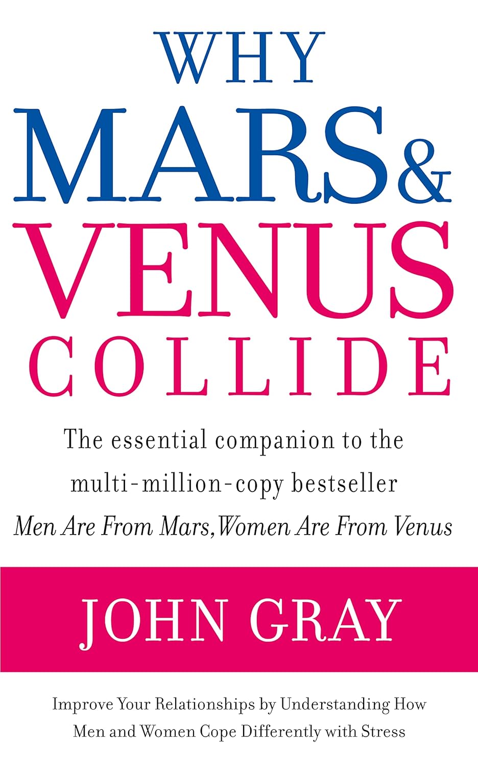 Mars and Venus Collide by John Gray Ph.D.